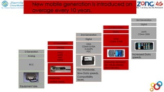 Analog
0 Generation
RCC
Equipment size.
Digital
2.5 Generation
GPRS
CDMA IS-95B
Growing demand
for value added
data service.
Increased Data
speeds.
Digital
3rd Generation
UMTS
CDMA 2000
New mobile generation is introduced on
average every 10 years.
Not Worldwide.
Slow Data speeds.
Compatibility
issues.
Digital
2nd Generation
GSM
CDMA IS-95A
D-AMPS
PDC
Analog
1st Generation
TACS
AMPS
NMT
R2000
Unsecure.
Limited areas.
 