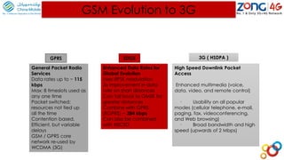 GSM Evolution to 3G
GPRS
General Packet Radio
Services
Data rates up to ~ 115
kbps
Max: 8 timeslots used as
any one time
Packet switched;
resources not tied up
all the time
Contention based.
Efficient, but variable
delays
GSM / GPRS core
network re-used by
WCDMA (3G)
EDGE
Enhanced Data Rates for
Global Evolution
Uses 8PSK modulation
3x improvement in data
rate on short distances
Can fall back to GMSK for
greater distances
Combine with GPRS
(EGPRS) ~ 384 kbps
Can also be combined
with HSCSD
High Speed Downlink Packet
Access
Enhanced multimedia (voice,
data, video, and remote control)
· Usability on all popular
modes (cellular telephone, e-mail,
paging, fax, videoconferencing,
and Web browsing)
· Broad bandwidth and high
speed (upwards of 2 Mbps)
3G ( HSDPA )
 