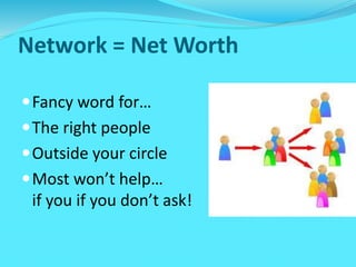 Network = Net Worth
Fancy word for…
The right people
Outside your circle
Most won’t help…
if you if you don’t ask!
 
