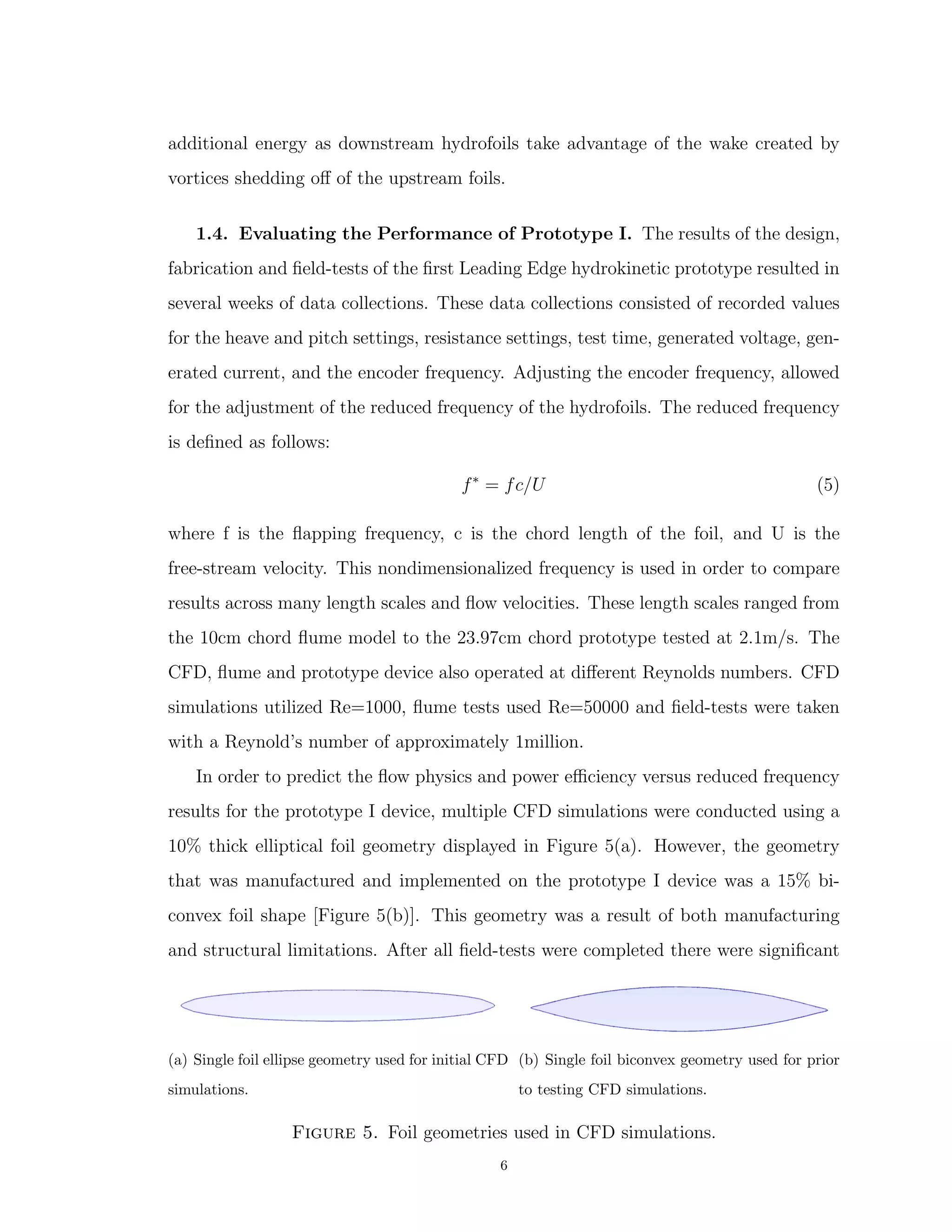 additional energy as downstream hydrofoils take advantage of the wake created by
vortices shedding oﬀ of the upstream foils.
1.4. Evaluating the Performance of Prototype I. The results of the design,
fabrication and ﬁeld-tests of the ﬁrst Leading Edge hydrokinetic prototype resulted in
several weeks of data collections. These data collections consisted of recorded values
for the heave and pitch settings, resistance settings, test time, generated voltage, gen-
erated current, and the encoder frequency. Adjusting the encoder frequency, allowed
for the adjustment of the reduced frequency of the hydrofoils. The reduced frequency
is deﬁned as follows:
f∗
= fc/U (5)
where f is the ﬂapping frequency, c is the chord length of the foil, and U is the
free-stream velocity. This nondimensionalized frequency is used in order to compare
results across many length scales and ﬂow velocities. These length scales ranged from
the 10cm chord ﬂume model to the 23.97cm chord prototype tested at 2.1m/s. The
CFD, ﬂume and prototype device also operated at diﬀerent Reynolds numbers. CFD
simulations utilized Re=1000, ﬂume tests used Re=50000 and ﬁeld-tests were taken
with a Reynold’s number of approximately 1million.
In order to predict the ﬂow physics and power eﬃciency versus reduced frequency
results for the prototype I device, multiple CFD simulations were conducted using a
10% thick elliptical foil geometry displayed in Figure 5(a). However, the geometry
that was manufactured and implemented on the prototype I device was a 15% bi-
convex foil shape [Figure 5(b)]. This geometry was a result of both manufacturing
and structural limitations. After all ﬁeld-tests were completed there were signiﬁcant
(a) Single foil ellipse geometry used for initial CFD
simulations.
(b) Single foil biconvex geometry used for prior
to testing CFD simulations.
Figure 5. Foil geometries used in CFD simulations.
6
 