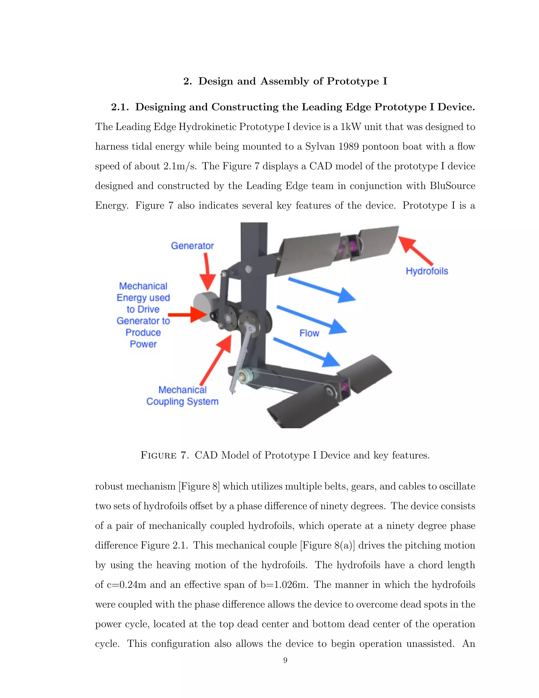 2. Design and Assembly of Prototype I
2.1. Designing and Constructing the Leading Edge Prototype I Device.
The Leading Edge Hydrokinetic Prototype I device is a 1kW unit that was designed to
harness tidal energy while being mounted to a Sylvan 1989 pontoon boat with a ﬂow
speed of about 2.1m/s. The Figure 7 displays a CAD model of the prototype I device
designed and constructed by the Leading Edge team in conjunction with BluSource
Energy. Figure 7 also indicates several key features of the device. Prototype I is a
Figure 7. CAD Model of Prototype I Device and key features.
robust mechanism [Figure 8] which utilizes multiple belts, gears, and cables to oscillate
two sets of hydrofoils oﬀset by a phase diﬀerence of ninety degrees. The device consists
of a pair of mechanically coupled hydrofoils, which operate at a ninety degree phase
diﬀerence Figure 2.1. This mechanical couple [Figure 8(a)] drives the pitching motion
by using the heaving motion of the hydrofoils. The hydrofoils have a chord length
of c=0.24m and an eﬀective span of b=1.026m. The manner in which the hydrofoils
were coupled with the phase diﬀerence allows the device to overcome dead spots in the
power cycle, located at the top dead center and bottom dead center of the operation
cycle. This conﬁguration also allows the device to begin operation unassisted. An
9
 