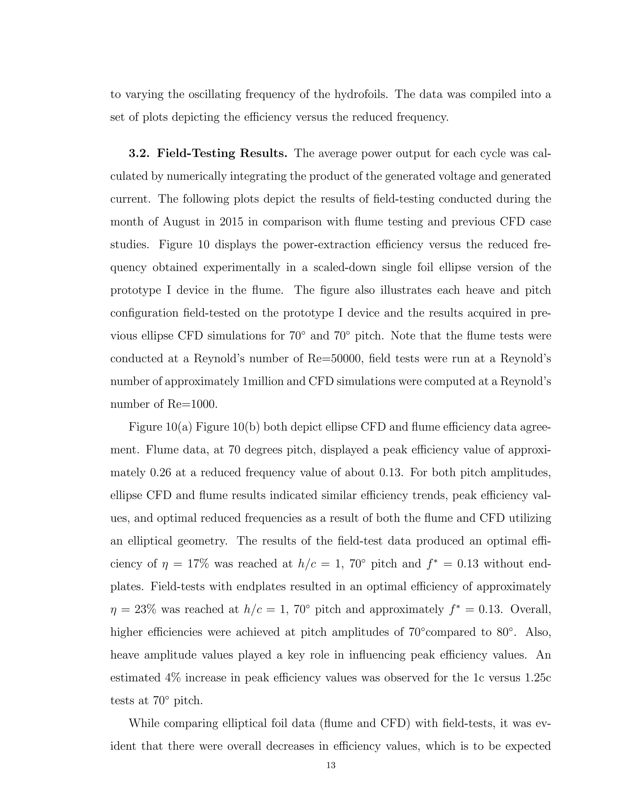 to varying the oscillating frequency of the hydrofoils. The data was compiled into a
set of plots depicting the eﬃciency versus the reduced frequency.
3.2. Field-Testing Results. The average power output for each cycle was cal-
culated by numerically integrating the product of the generated voltage and generated
current. The following plots depict the results of ﬁeld-testing conducted during the
month of August in 2015 in comparison with ﬂume testing and previous CFD case
studies. Figure 10 displays the power-extraction eﬃciency versus the reduced fre-
quency obtained experimentally in a scaled-down single foil ellipse version of the
prototype I device in the ﬂume. The ﬁgure also illustrates each heave and pitch
conﬁguration ﬁeld-tested on the prototype I device and the results acquired in pre-
vious ellipse CFD simulations for 70◦
and 70◦
pitch. Note that the ﬂume tests were
conducted at a Reynold’s number of Re=50000, ﬁeld tests were run at a Reynold’s
number of approximately 1million and CFD simulations were computed at a Reynold’s
number of Re=1000.
Figure 10(a) Figure 10(b) both depict ellipse CFD and ﬂume eﬃciency data agree-
ment. Flume data, at 70 degrees pitch, displayed a peak eﬃciency value of approxi-
mately 0.26 at a reduced frequency value of about 0.13. For both pitch amplitudes,
ellipse CFD and ﬂume results indicated similar eﬃciency trends, peak eﬃciency val-
ues, and optimal reduced frequencies as a result of both the ﬂume and CFD utilizing
an elliptical geometry. The results of the ﬁeld-test data produced an optimal eﬃ-
ciency of η = 17% was reached at h/c = 1, 70◦
pitch and f∗
= 0.13 without end-
plates. Field-tests with endplates resulted in an optimal eﬃciency of approximately
η = 23% was reached at h/c = 1, 70◦
pitch and approximately f∗
= 0.13. Overall,
higher eﬃciencies were achieved at pitch amplitudes of 70◦
compared to 80◦
. Also,
heave amplitude values played a key role in inﬂuencing peak eﬃciency values. An
estimated 4% increase in peak eﬃciency values was observed for the 1c versus 1.25c
tests at 70◦
pitch.
While comparing elliptical foil data (ﬂume and CFD) with ﬁeld-tests, it was ev-
ident that there were overall decreases in eﬃciency values, which is to be expected
13
 