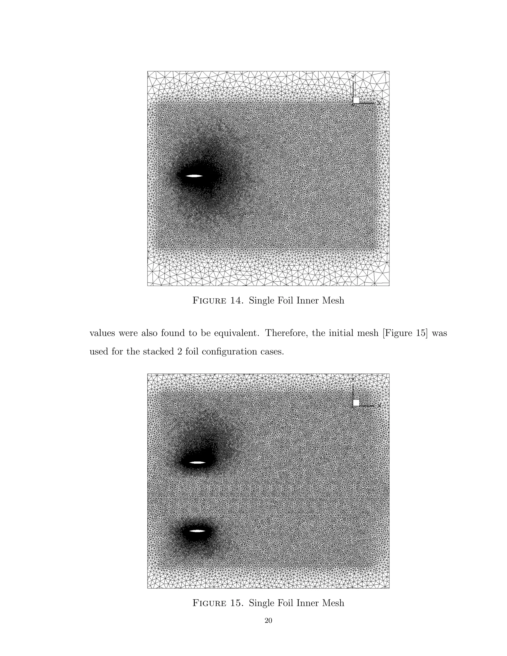 Figure 14. Single Foil Inner Mesh
values were also found to be equivalent. Therefore, the initial mesh [Figure 15] was
used for the stacked 2 foil conﬁguration cases.
Figure 15. Single Foil Inner Mesh
20
 