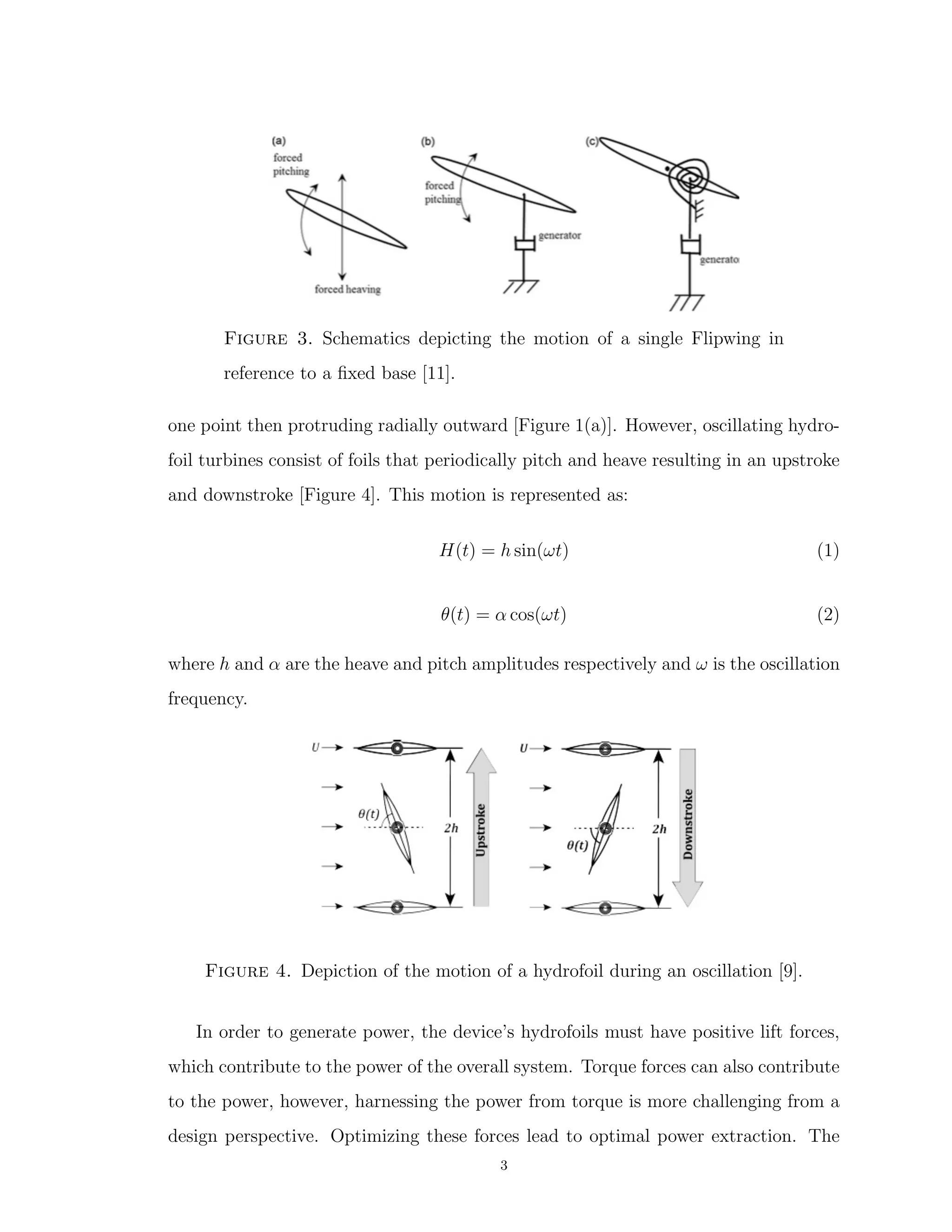 Figure 3. Schematics depicting the motion of a single Flipwing in
reference to a ﬁxed base [11].
one point then protruding radially outward [Figure 1(a)]. However, oscillating hydro-
foil turbines consist of foils that periodically pitch and heave resulting in an upstroke
and downstroke [Figure 4]. This motion is represented as:
H(t) = h sin(ωt) (1)
θ(t) = α cos(ωt) (2)
where h and α are the heave and pitch amplitudes respectively and ω is the oscillation
frequency.
Figure 4. Depiction of the motion of a hydrofoil during an oscillation [9].
In order to generate power, the device’s hydrofoils must have positive lift forces,
which contribute to the power of the overall system. Torque forces can also contribute
to the power, however, harnessing the power from torque is more challenging from a
design perspective. Optimizing these forces lead to optimal power extraction. The
3
 