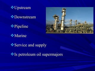 UpstreamUpstream
DownstreamDownstream
PipelinePipeline
MarineMarine
Service and supplyService and supply
Is petroleum oil supermajorsIs petroleum oil supermajors
 