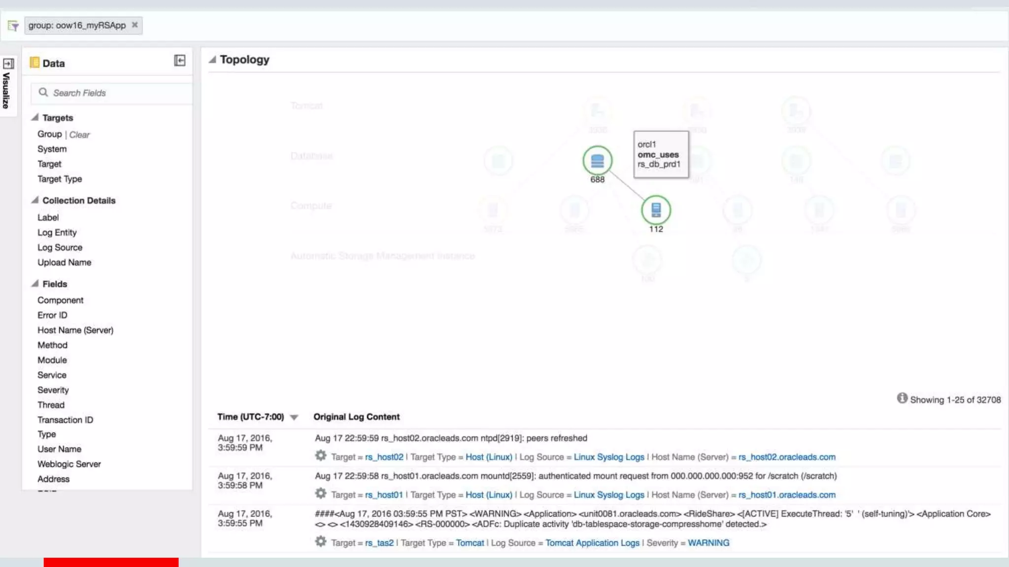 Copyright © 2016, Oracle and/or its affiliates. All rights reserved. | Confidential – Oracle Internal/Restricted/Highly Restricted 25
 