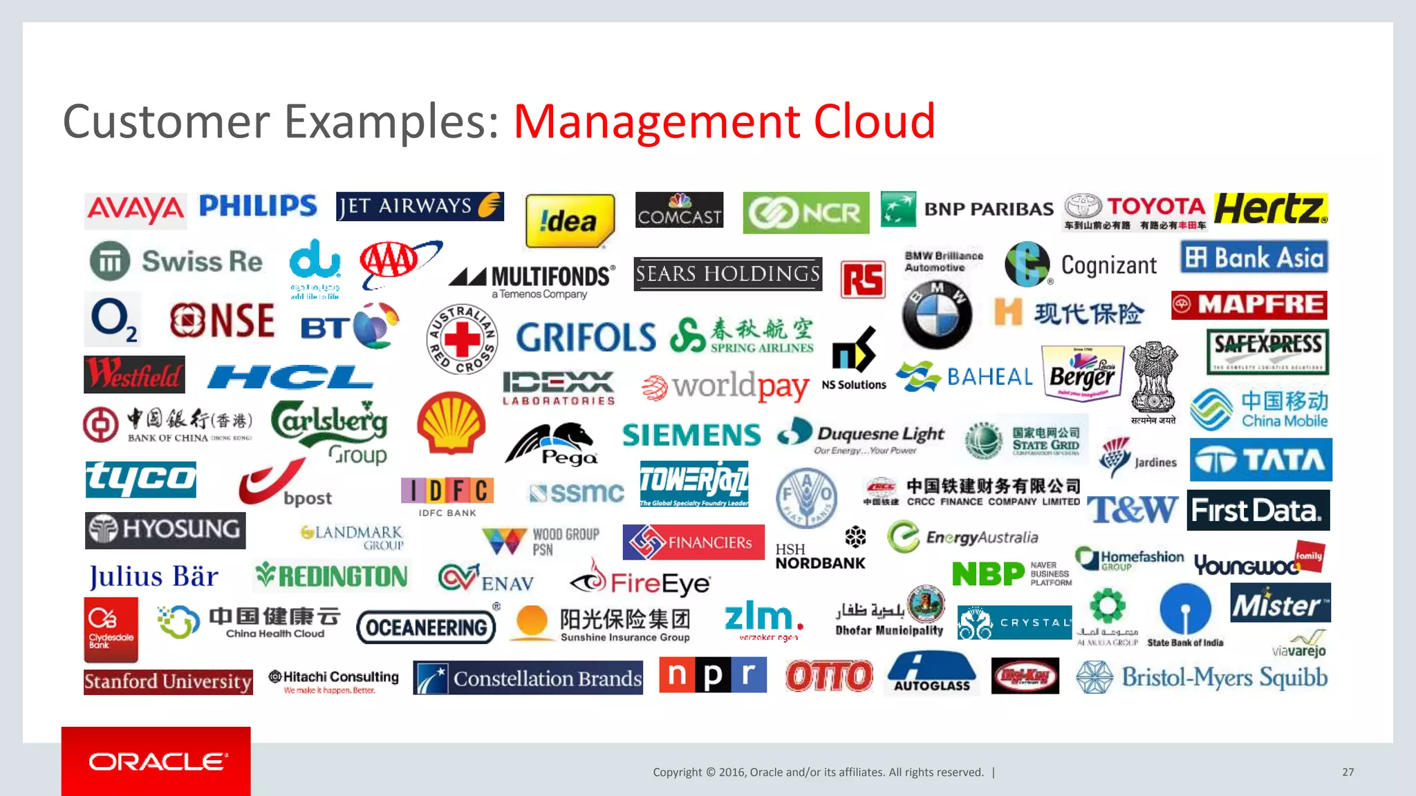 Copyright © 2016, Oracle and/or its affiliates. All rights reserved. |
Customer Examples: Management Cloud
27
 