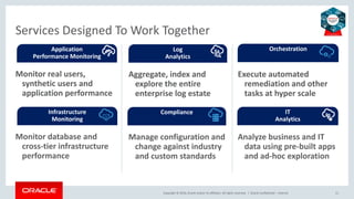 Copyright © 2016, Oracle and/or its affiliates. All rights reserved. |
Monitor real users,
synthetic users and
application performance
Oracle Confidential – Internal 11
Services Designed To Work Together
Infrastructure
Monitoring
Compliance
OrchestrationApplication
Performance Monitoring
Log
Analytics
IT
Analytics
Monitor database and
cross-tier infrastructure
performance
Aggregate, index and
explore the entire
enterprise log estate
Manage configuration and
change against industry
and custom standards
Execute automated
remediation and other
tasks at hyper scale
Analyze business and IT
data using pre-built apps
and ad-hoc exploration
 
