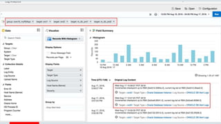 Copyright © 2016, Oracle and/or its affiliates. All rights reserved. | Confidential – Oracle Internal/Restricted/Highly Restricted 20
 