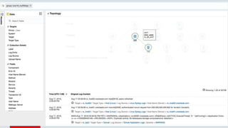 Copyright © 2016, Oracle and/or its affiliates. All rights reserved. | Confidential – Oracle Internal/Restricted/Highly Restricted 25
 