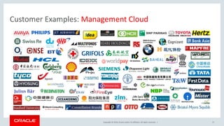 Copyright © 2016, Oracle and/or its affiliates. All rights reserved. |
Customer Examples: Management Cloud
27
 