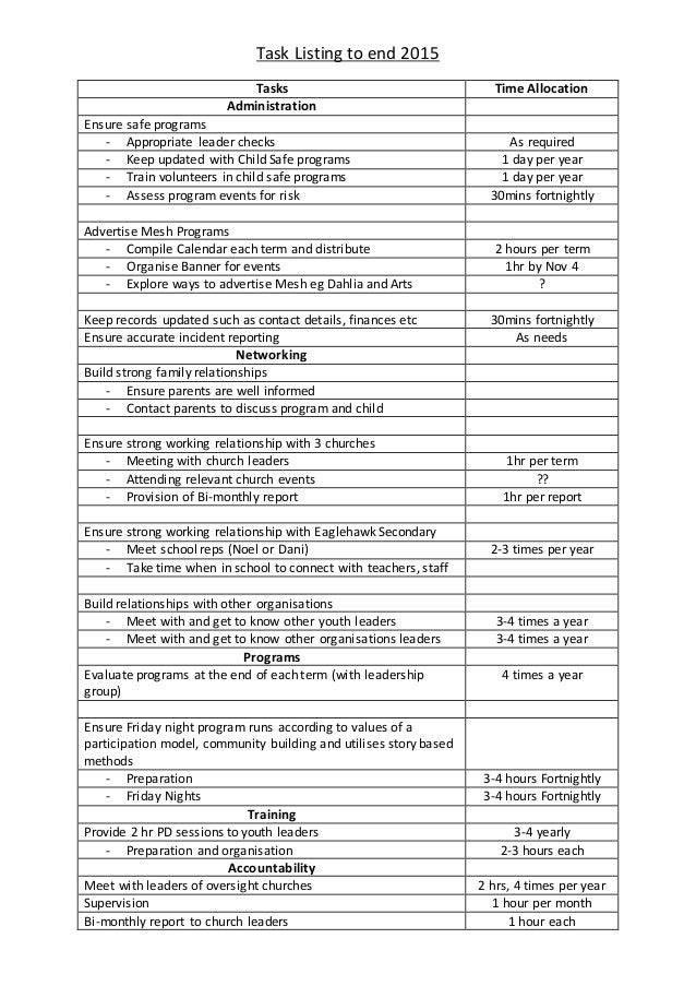 Mesh Youth Leader Job Description (1)