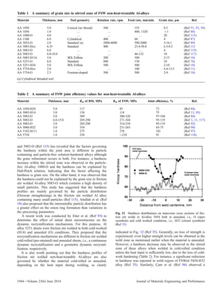 Recent Developments in Friction Stir Welding of Al alloys | PDF