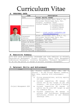 Curriculum Vitae
A. PERSONAL DATA
Item Description
Name Rizal Saiful Anwar
Correspondence
Address
Wisma Penjaringan Sari, Blok C -12,
Kelurahan Penjaringan Sari, Kec.
Rungkut, Surabaya, 60297
Contact Number :1.+6283831589957
2.+6208885145793
3.+6208121768044
4.+620318710714
Email : rizal_saiful_its@yahoo.com
Anwar.rizalsaiful@gmail.com
Permanent
Address
Wisma Penjaringan Sari, Blok C -12,
Kelurahan Penjaringan Sari, Kec.
Rungkut, Surabaya, 60297
Date of Birth November, 16st 1979
Place of Birth Surabaya, East Java
Sex Male
Marital Status Single
Religion Moslem
Nationality Indonesian
Notice Periode Immediately
B. Executive Summary
I’m have good performance, knowledge and also familiar in Project
Engineering Management, Project Planning, Supply Chain Management
(Warehouse Management, Inventory Management, Transport Management).
I am the key person in charge of project strategic management.
C. Relevant Skills and Achievement
Items Description
Project Management E2E
As Project Control Nokia IBC, LEZ &
Shooter – SF LTE Project Western (Sumatra,
West Java, Jakarta) with achievement:
IBC:
 Giving presentations, writing reports
and appraisals
 Succeed supporting PM manage to
achive the On Air target as per the
schedule , 98% sites within 6 months.
 Succeed supporting PM manage to
achive the On site ATP target as per
the schedule 98%.
 Succeed supporting PM manage to
achieve the Preliminary Acceptance
Certificate Process as per shedule
(monthly) 100%.
 