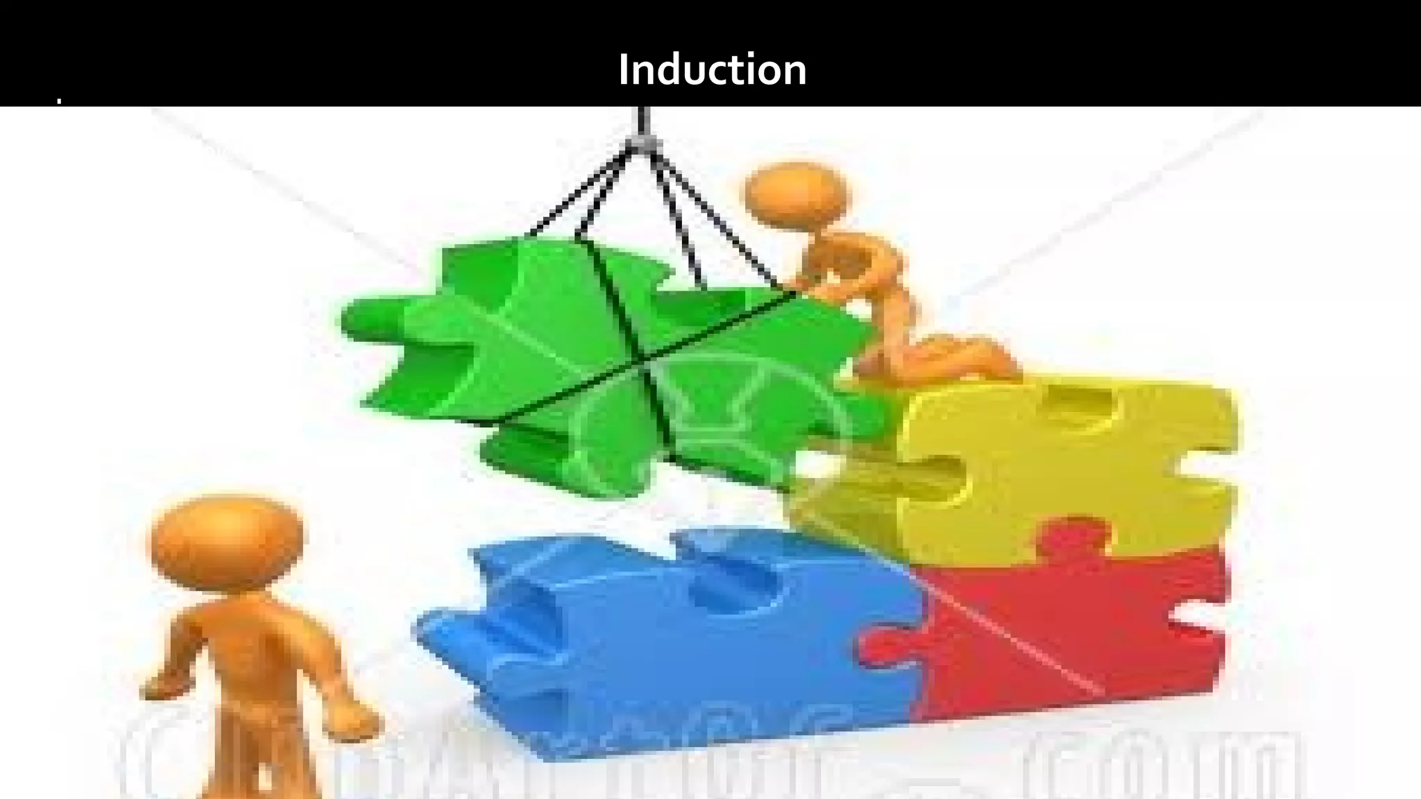 .
Click icon to add picture
.
Induction
 