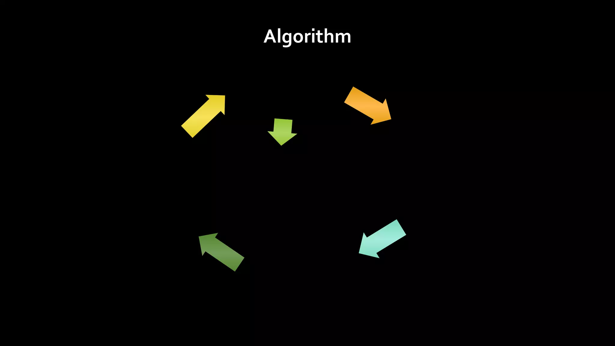 Algorithm
 