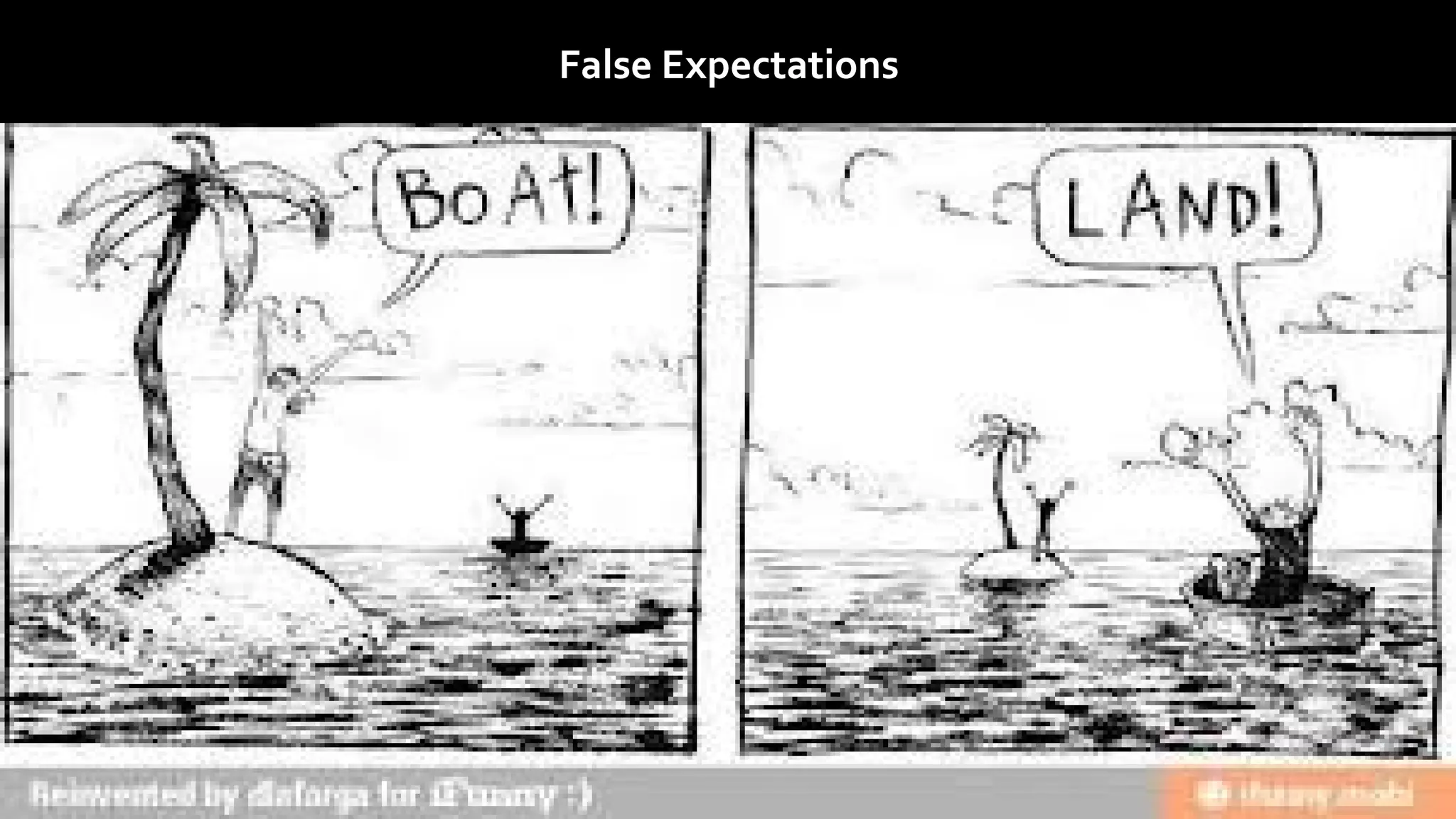 <
.
False Expectations
 