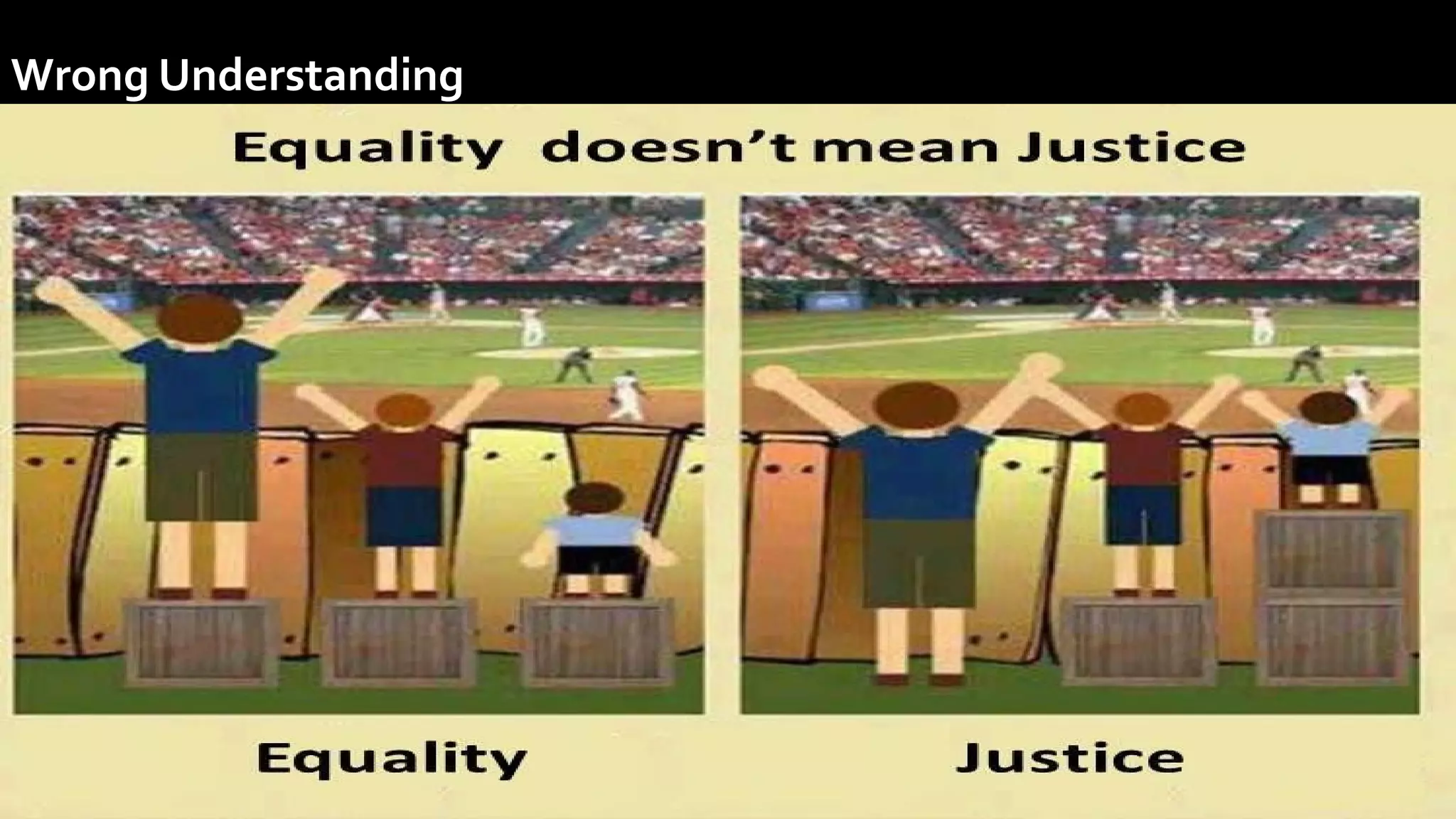 `
Wrong Understanding
 