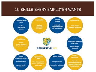 10 SKILLS EVERY EMPLOYER WANTS
 