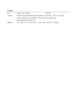 个人信息
语言： 普通话、英语（CET-6） 持有驾照
个人能力： 熟练使用 Excel, Word, PowerPoint, Visual Basic（国家计算机二级证书）, Dynsim,
Intouch, Trisim, Eyesim, 3DMAX 等；掌握 PKS, Centum VP, Romeo
获得 6-Sigma 绿带培训通过证书
兴趣爱好： 写作、唱歌（曾在千人年会上演出）、电影、健身、球类运动、多肉植物
 
