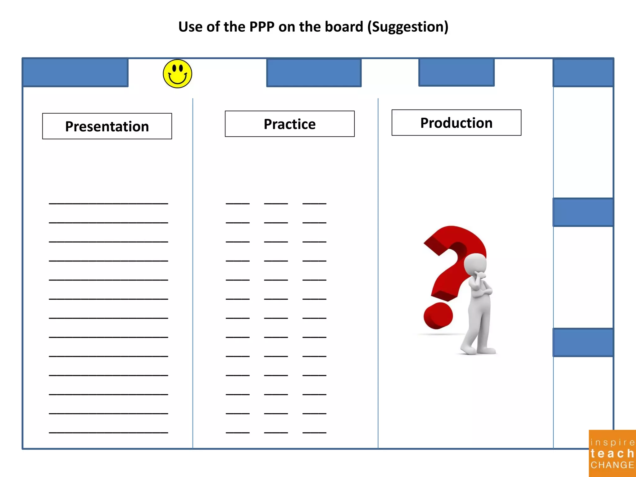 Use of the PPP on the board (Suggestion)
Presentation Practice Production
_______________
_______________
_______________
_______________
_______________
_______________
_______________
_______________
_______________
_______________
_______________
_______________
_______________
___ ___ ___
___ ___ ___
___ ___ ___
___ ___ ___
___ ___ ___
___ ___ ___
___ ___ ___
___ ___ ___
___ ___ ___
___ ___ ___
___ ___ ___
___ ___ ___
___ ___ ___
 
