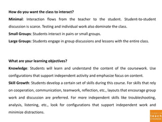 How do you want the class to interact?
Minimal: Interaction flows from the teacher to the student. Student-to-student
discussion is scarce. Testing and individual work also dominate the class.
Small Groups: Students interact in pairs or small groups.
Large Groups: Students engage in group discussions and lessons with the entire class.
What are your learning objectives?
Knowledge: Students will learn and understand the content of the coursework. Use
configurations that support independent activity and emphasize focus on content.
Skill Growth: Students develop a certain set of skills during this course. For skills that rely
on cooperation, communication, teamwork, reflection, etc., layouts that encourage group
work and discussion are preferred. For more independent skills like troubleshooting,
analysis, listening, etc., look for configurations that support independent work and
minimize distractions.
 
