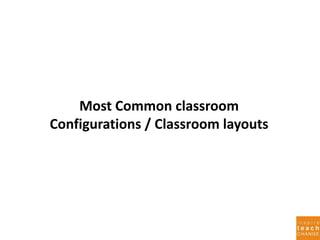 Most Common classroom
Configurations / Classroom layouts
 