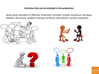 Activities that can be included in the production
Some good examples of effective Production activities include situational role-plays,
debates, discussions, problem-solving, narratives, descriptions, quizzes and games
 