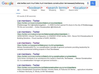 <search terms> <location><boolean>
 