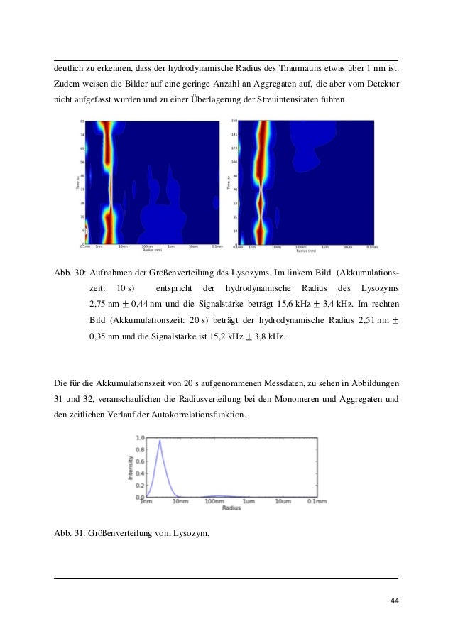Dynamic light scattering protein aggregation xolerslim