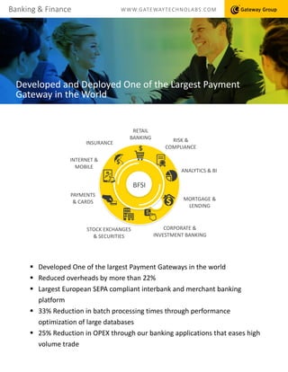 Banking & Finance WWW.GATEWAYTECHNOLABS.COM
Developed and Deployed One of the Largest Payment
Gateway in the World
 Developed One of the largest Payment Gateways in the world
 Reduced overheads by more than 22%
 Largest European SEPA compliant interbank and merchant banking
platform
 33% Reduction in batch processing times through performance
optimization of large databases
 25% Reduction in OPEX through our banking applications that eases high
volume trade
RETAIL
BANKING RISK &
COMPLIANCE
ANALYTICS & BI
MORTGAGE &
LENDING
CORPORATE &
INVESTMENT BANKING
STOCK EXCHANGES
& SECURITIES
PAYMENTS
& CARDS
INTERNET &
MOBILE
INSURANCE
BFSI
 