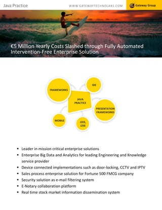 Java Practice WWW.GATEWAYTECHNOLABS.COM
€5 Million Yearly Costs Slashed through Fully Automated
Intervention-Free Enterprise Solution
 Leader in mission critical enterprise solutions
 Enterprise Big Data and Analytics for leading Engineering and Knowledge
service provider
 Device connected implementations such as door-locking, CCTV and IPTV
 Sales process enterprise solution for Fortune 500 FMCG company
 Security solution as e-mail filtering system
 E-Notary collaboration platform
 Real time stock market information dissemination system
FRAMEWORKS
IDE
PRESENTATION
FRAMEWORKS
J2EE,
J2SE
MOBILE
JAVA
PRACTICE
 