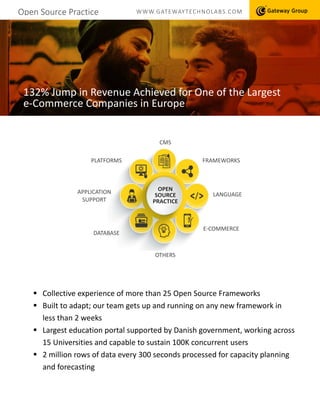 Open Source Practice WWW.GATEWAYTECHNOLABS.COM
132% Jump in Revenue Achieved for One of the Largest
e-Commerce Companies in Europe
 Collective experience of more than 25 Open Source Frameworks
 Built to adapt; our team gets up and running on any new framework in
less than 2 weeks
 Largest education portal supported by Danish government, working across
15 Universities and capable to sustain 100K concurrent users
 2 million rows of data every 300 seconds processed for capacity planning
and forecasting
PLATFORMS
APPLICATION
SUPPORT
DATABASE
OTHERS
E-COMMERCE
OPEN
SOURCE
PRACTICE
FRAMEWORKS
CMS
LANGUAGE
 