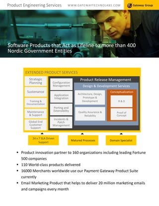 Product Engineering Services WWW.GATEWAYTECHNOLABS.COM
Software Products that Act as Lifeline to more than 400
Nordic Government Entities
 Product innovation partner to 160 organizations including leading Fortune
500 companies
 110 World-class products delivered
 16000 Merchants worldwide use our Payment Gateway Product Suite
currently
 Email Marketing Product that helps to deliver 20 million marketing emails
and campaigns every month
EXTENDED PRODUCT SERVICES
Product Release ManagementStrategic
Planning
Sustenance
Training &
Documentation
Maintenance
& Support
Global End
Customer
Support
Configuration
Management
Application
Integration
Porting and
Extensibility
Incidents &
Patch
Management
Design & Development Services
Architecture, Design,
Prototype &
Development
Quality Assurance &
Reliability
Conceptualization
R & D
Proof of
Concept
24 x 7 SLA Driven
Support
Matured Processes Domain Specialist
 