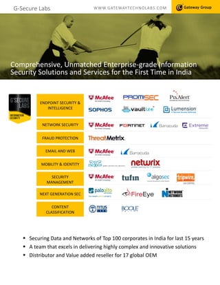 G-Secure Labs WWW.GATEWAYTECHNOLABS.COM
Comprehensive, Unmatched Enterprise-grade Information
Security Solutions and Services for the First Time in India
 Securing Data and Networks of Top 100 corporates in India for last 15 years
 A team that excels in delivering highly complex and innovative solutions
 Distributor and Value added reseller for 17 global OEM
NETWORK SECURITY
FRAUD PROTECTION
MOBILITY & IDENTITY
SECURITY
MANAGEMENT
EMAIL AND WEB
ENDPOINT SECURITY &
INTELLIGENCE
NEXT GENERATION SEC
CONTENT
CLASSIFICATION
 