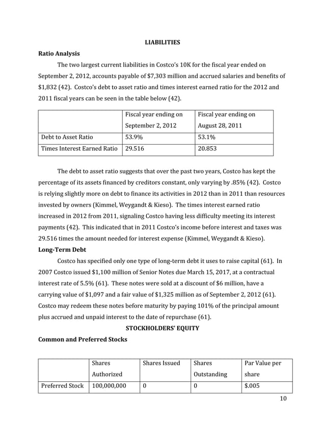 Costco Financial Analysis