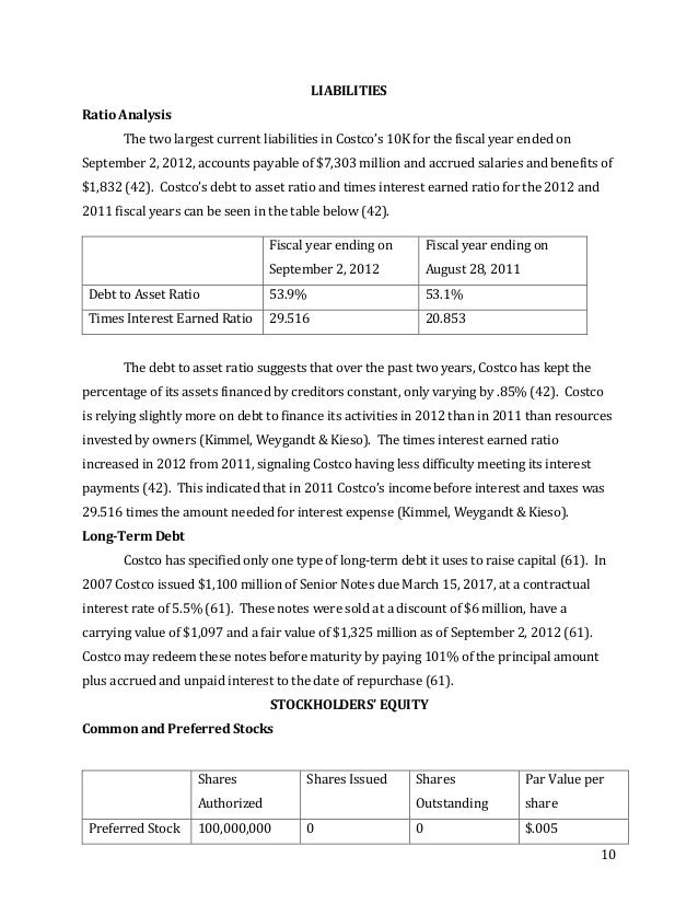 Costco Financial Analysis