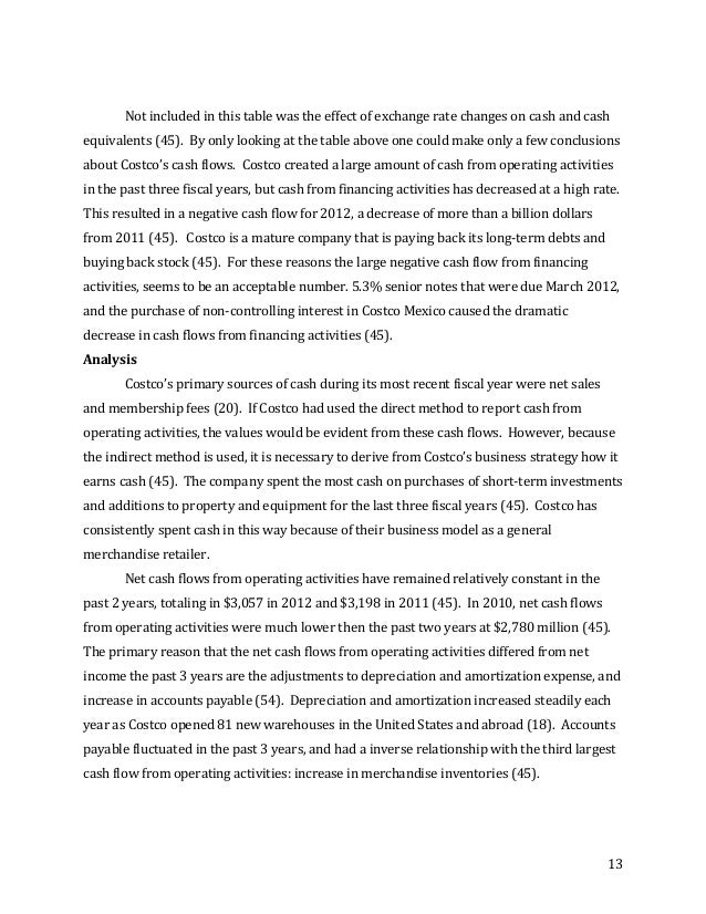 Costco Financial Analysis