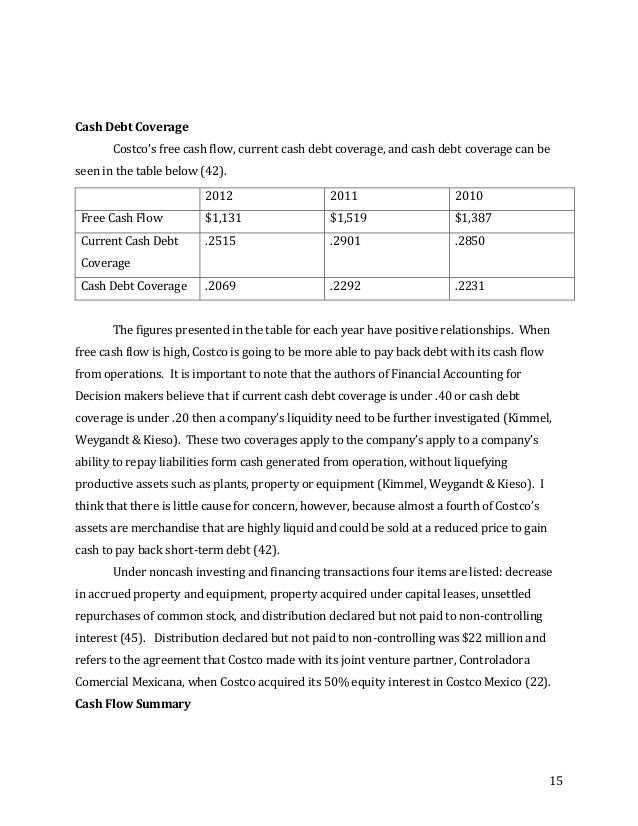 Costco Financial Analysis