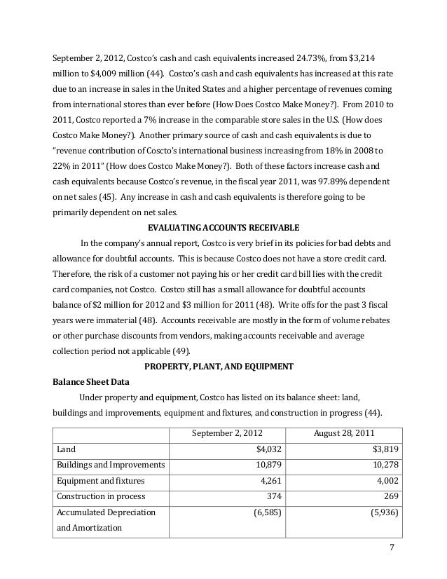 costco balance sheet