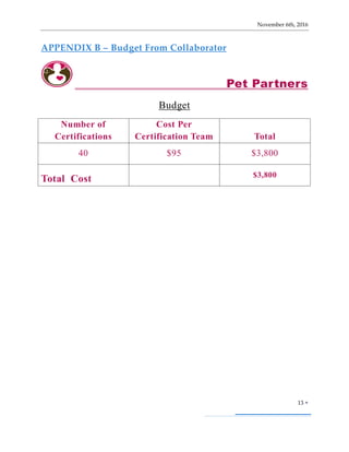 November 6th, 2016
13 
APPENDIX B – Budget From Collaborator
Pet Partners
Budget
Number of
Certifications
Cost Per
Certification Team Total
40 $95 $3,800
Total Cost $3,800
 