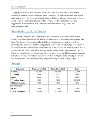 November 6th, 2016
8 
The program director will store and record the client’s evaluations as well as the
volunteers’ logs of clients and visits. After 12 months the evaluations and logs will be
reviewed to see if the program is functioning at, below or above capacity and if changes
could be made. Comment sections will be reviewed to find out if there are any
suggestions from clients on how to better serve them as not only clients but
stakeholders as well.
Sustainability of the Project
Every 24 months pets and handlers will need to be reevaluated through Pet
Partners® for certification which will be perfect time to evaluate how the program has
been functioning. Through the collected client surveys, their experiences will be
reviewed. The number of handler and pet teams will be reviewed alongside the number
of requests for services we have received to see if we can take on more clients or not. If
we feel that the clients overall well-being has increased and we can adequately serve
the target population we will continue the program as expected. If the program’s request
for service reaches beyond our capacity we will then request more funding to expand
our program and consider the possibly begin including a larger variety of pets.
Budget
Expenses Year One: 2018 Year Two: 2019 Total
Staffing 11,000 11,000 22,000
Training 3,800 N/A 3,800
Gear 4,000 N/A 4,000
Training Space 5,000 5,000 10,000
Office Supplies 3,000 3,000 6,000
Indirect costs
(8.4%) 2,100 2,100 4,200
Total Expenses $28,900 $21,100 $50,000
 