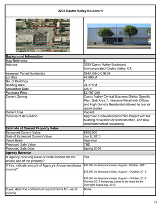 13
Agency Revenue
$2,797,000
4/8/11
$30,000 via temporary lease, August - October, 2011.
$35,000 via temporary lease, August – October, 2012.
$35,000 via temporary lease, August – October, 2013.
Planned 2013 Temporary Lease to be heard by the
Oversight Board July, 2013.
None
Value Basis Appraisal
Proposed Sale Value TBD
Proposed Sale Date Spring 2014
Is Agency receiving lease or rental income for the
private use of the property?
If Yes, indicate amount of Agency's Annual rent/lease
income?
1
Building Area 24,375 sf
Date of Estimated Current Value Jan 8, 2013
Estimated Current Value
Purpose of Acquisition
Address
3295 Castro Valley Boulevard
Background Information
Map Reference 6
3295 Castro Valley Boulevard
Unincorporated Castro Valley, CA
084A-0040-018-04
Castro Valley Central Business District Specific
Plan, Sub Area 7, Intensive Retail with Offices
and High Density Residential allowed to rear or
upper stories
Vacant
If yes, describe contractual requirements for use of
income.
$950,000
Yes
Approved Redevelopment Plan Project with full
building renovation or reconstruction, and new
retail/commercial occupancy.
Estimate of Current Property Value
Assessor Parcel Number(s)
Current Zoning
Current Use
Acquisition Date
Purchase Price
Lot Size 44,900 sf
No. of Buildings
 