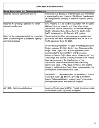 15
3295 Castro Valley Boulevard
AB 1484 / Recommended action: Approved Redevelopment Plan Project; future use is sale
to and development by private enterprise.
Reuse Assessment and Recommended Action
Describe the property's potential for transit
oriented development
Low. Property is to be used in conjunction with the 20853
Wilbeam Avenue property, and three other private
commercial parcels, to construct a Shared Parking Lot
facility, all located three blocks from the Castro Valley
BART station and on AC Transit’s #32 bus line.
Describe the reuse potential of the property in
terms of advancing the Successor's Agency's
planning objectives
The project is identified as an economic development
goal in the Five Year Implementation Plan for FY 9/10 –
13/14, approved June 30, 2009.
The Redevelopment Plan for Eden Area Redevelopment
Project, adopted 7/11/00, Section II.A. “Development in
Project Area”, pg 6, says, “Encourage development
according to the General Plan”, and “Encourage
investment in the Project Area by the private sector”, and
“Encourage and expand shopping facilities in the Project
Area by encouraging the development of new
commercial uses and the rehabilitation of existing
commercial uses …” Pg 7 says, “Enhance and expand
shopping facilities in the Project Area by encouraging the
development of new commercial uses…
Section III.F.1., “Redevelopment Implementation, Castro
Valley Sub-Area”, pg 24 says, “Develop a downtown
Castro Valley revitalization strategy”, and “Implement a
business recruitment and retention program.”
Describe potential Community Benefit Conveying to a developer or commercial user will realize
a key redevelopment objective of infill retail development
at a long dormant property in a central business district
location.
 