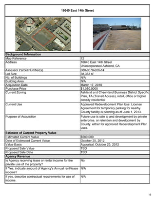 19
38,363 sf
Estimated Current Value $580,000
Date of Estimated Current Value October 25, 2012
Future use is sale to and development by private
enterprise, or retention and development by
County, either for approved Redevelopment Plan
uses.
Purpose of Acquisition
Agency Revenue
$1,080,0000
Proposed Sale Value
Proposed Sale Date
TBD
TBD
Estimate of Current Property Value
Value Basis Appraisal, October 25, 2012
If yes, describe contractual requirements for use of
income.
NoIs Agency receiving lease or rental income for the
private use of the property?
If Yes, indicate amount of Agency's Annual rent/lease
income?
N/A
N/A
16640 East 14th Street
Background Information
Map Reference 12
16640 East 14th Street
Unincorporated Ashland, CA
080-0078-026-14Assessor Parcel Number(s)
Current Zoning
Current Use
Acquisition Date
Purchase Price
No. of Buildings
Building Area
Ashland and Cherryland Business District Specific
Plan, TA (Transit Access), retail, office or higher
density residential
Approved Redevelopment Plan Use: License
Agreement for temporary parking for nearby
County facility is pending as of June 1, 2013.
March 17, 2010
Address
N/A
N/A
Lot Size
 