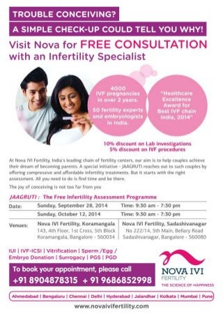Jaagruti: The Free Infertility Assessment Programme by Nova IVI Fertility