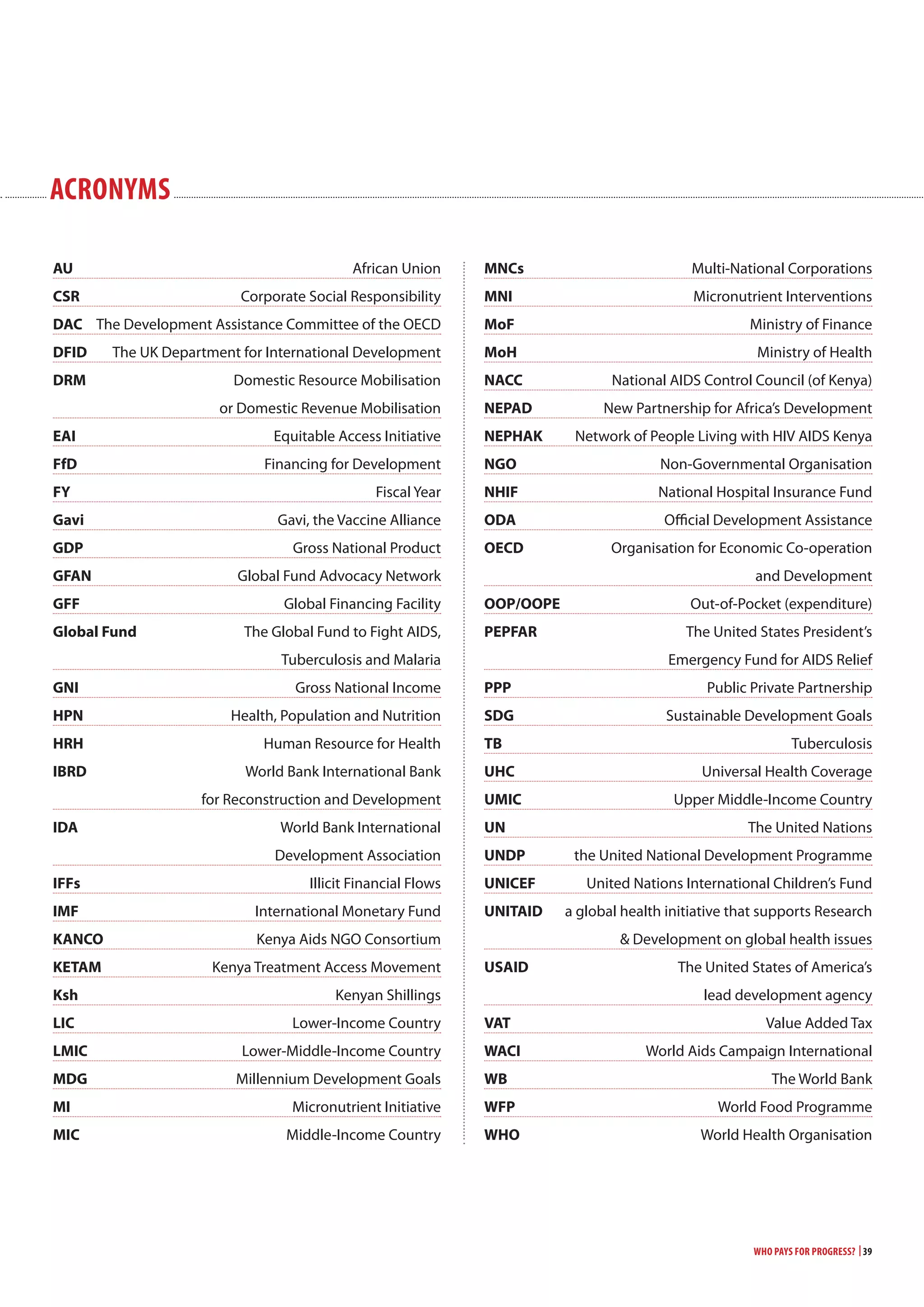 Who Pays for Progress? | 39
aU African Union
cSR Corporate Social Responsibility
Dac The Development Assistance Committee of the OECD
DFiD The UK Department for International Development
DRm Domestic Resource Mobilisation
or Domestic Revenue Mobilisation
Eai Equitable Access Initiative
FfD Financing for Development
Fy Fiscal Year
gavi Gavi, the Vaccine Alliance
gDP Gross National Product
gFan Global Fund Advocacy Network
gFF Global Financing Facility
global Fund The Global Fund to Fight AIDS,
Tuberculosis and Malaria
gni Gross National Income
HPn Health, Population and Nutrition
HRH Human Resource for Health
iBRD World Bank International Bank
for Reconstruction and Development
iDa World Bank International
Development Association
iFFs Illicit Financial Flows
imF International Monetary Fund
Kanco Kenya Aids NGO Consortium
KETam Kenya Treatment Access Movement
Ksh Kenyan Shillings
Lic Lower-Income Country
Lmic Lower-Middle-Income Country
mDg Millennium Development Goals
mi Micronutrient Initiative
mic Middle-Income Country
mncs Multi-National Corporations
mni Micronutrient Interventions
moF Ministry of Finance
moH Ministry of Health
nacc National AIDS Control Council (of Kenya)
nEPaD New Partnership for Africa’s Development
nEPHaK Network of People Living with HIV AIDS Kenya
ngo Non-Governmental Organisation
nHiF National Hospital Insurance Fund
oDa Official Development Assistance
oEcD Organisation for Economic Co-operation
and Development
ooP/ooPE Out-of-Pocket (expenditure)
PEPFaR The United States President’s
Emergency Fund for AIDS Relief
PPP Public Private Partnership
SDg Sustainable Development Goals
TB Tuberculosis
UHc Universal Health Coverage
Umic Upper Middle-Income Country
Un The United Nations
UnDP the United National Development Programme
UnicEF United Nations International Children’s Fund
UniTaiD a global health initiative that supports Research
& Development on global health issues
USaiD The United States of America’s
lead development agency
vaT Value Added Tax
waci World Aids Campaign International
wB The World Bank
wFP World Food Programme
wHo World Health Organisation
acronyms
 