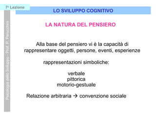 rappresentazioni simboliche:
verbale
pittorica
motorio-gestuale
Relazione arbitraria  convenzione sociale
LO SVILUPPO COGNITIVO
PsicologiadelloSviluppo-Prof.P.Perucchini7a
Lezione
LA NATURA DEL PENSIERO
Alla base del pensiero vi è la capacità di
rappresentare oggetti, persone, eventi, esperienze
 
