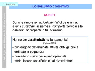 LO SVILUPPO COGNITIVO
PsicologiadelloSviluppo-Prof.P.Perucchini7a
Lezione
SCRIPT
Sono le rappresentazioni mentali di determinati
eventi quotidiani assieme al comportamento e alle
emozioni appropriati in tali situazioni.
Hanno tre caratteristiche fondamentali:
(Nelson,1978)
- contengono determinate attività obbligatorie e
ordinate in sequenza
- prevedono spazi per eventi opzionali
- attribuiscono specifici ruoli ai diversi attori
 