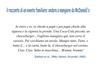 Io entro e io, io chiedo a papà e poi papà chiede alla
signora e la signora la prende. Una Coca-Cola piccola, un
cheeseburger…Vogliono mangiare qui, non serve il
vassoio. Poi cerchiamo un tavolo. Mangio tutto. Tutto, e
butto il… e la carta, butto la, il cheeseburger nel cestino.
Ciao. Ciao. Salto in macchina… Brumm, brumm!
 
